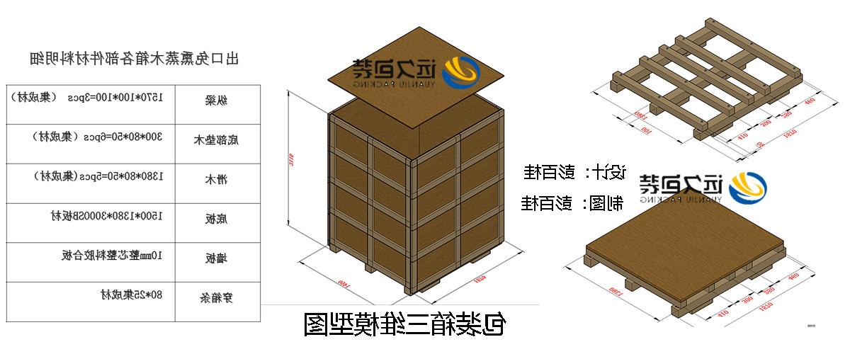 <a href='http://g9.record-room.com/'>买球平台</a>的设计需要考虑流通环境和经济性